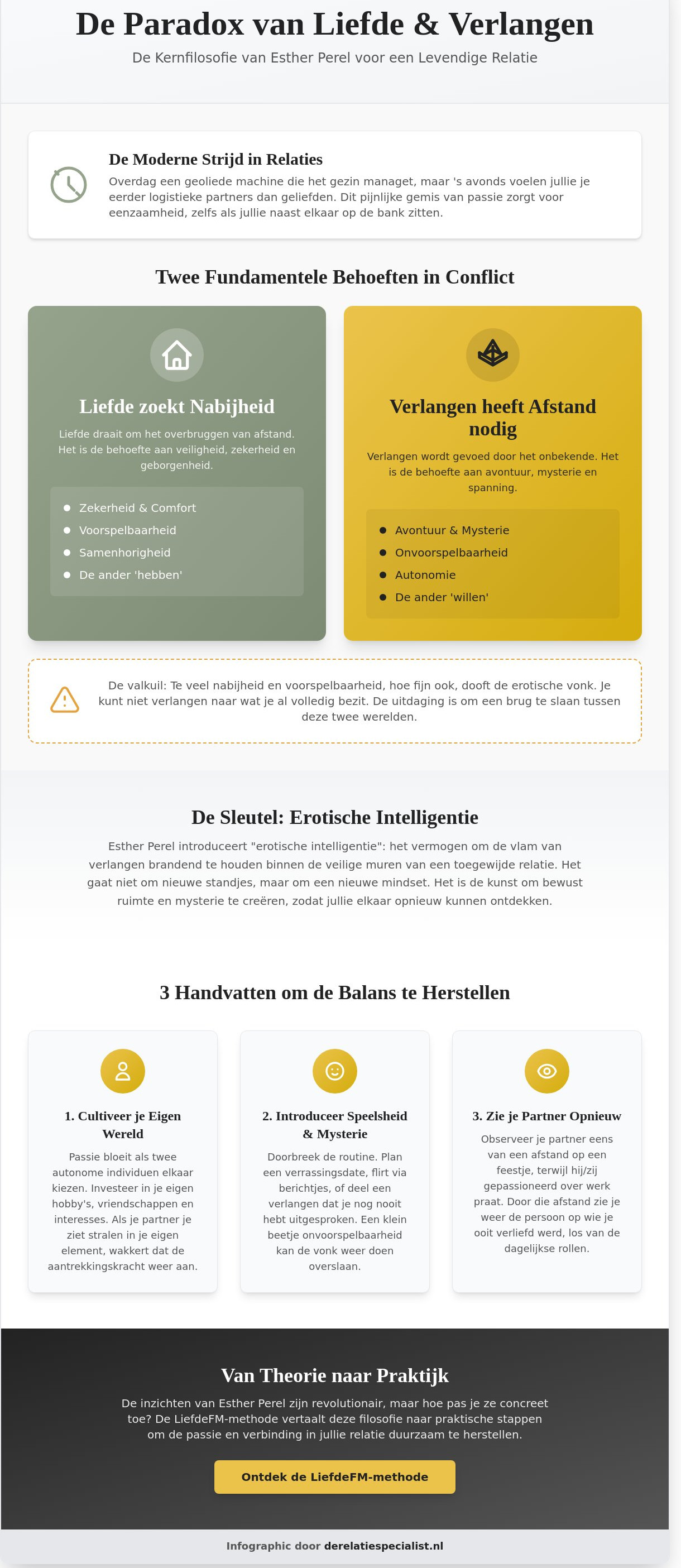 Esther Perel: Wat kunnen we leren van haar revolutionaire visie op relaties?