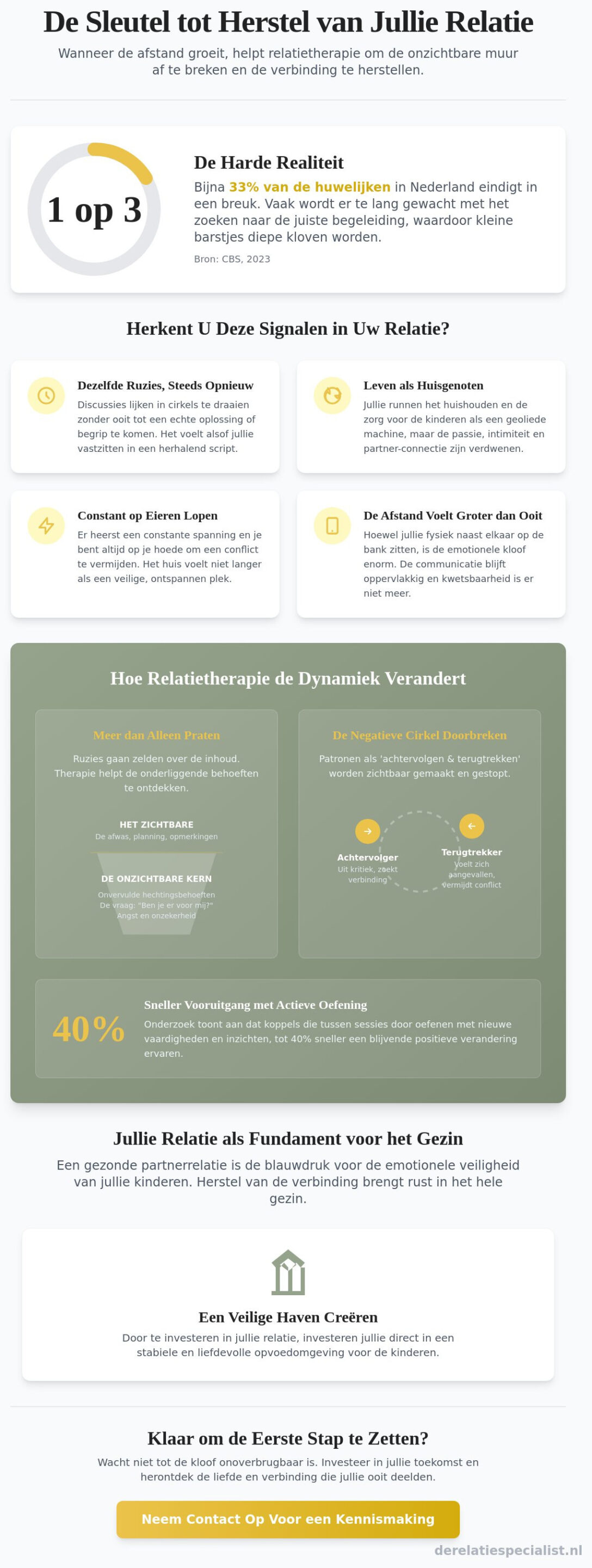 Relatie therapie: Alles wat je moet weten over het herstellen van jullie verbinding