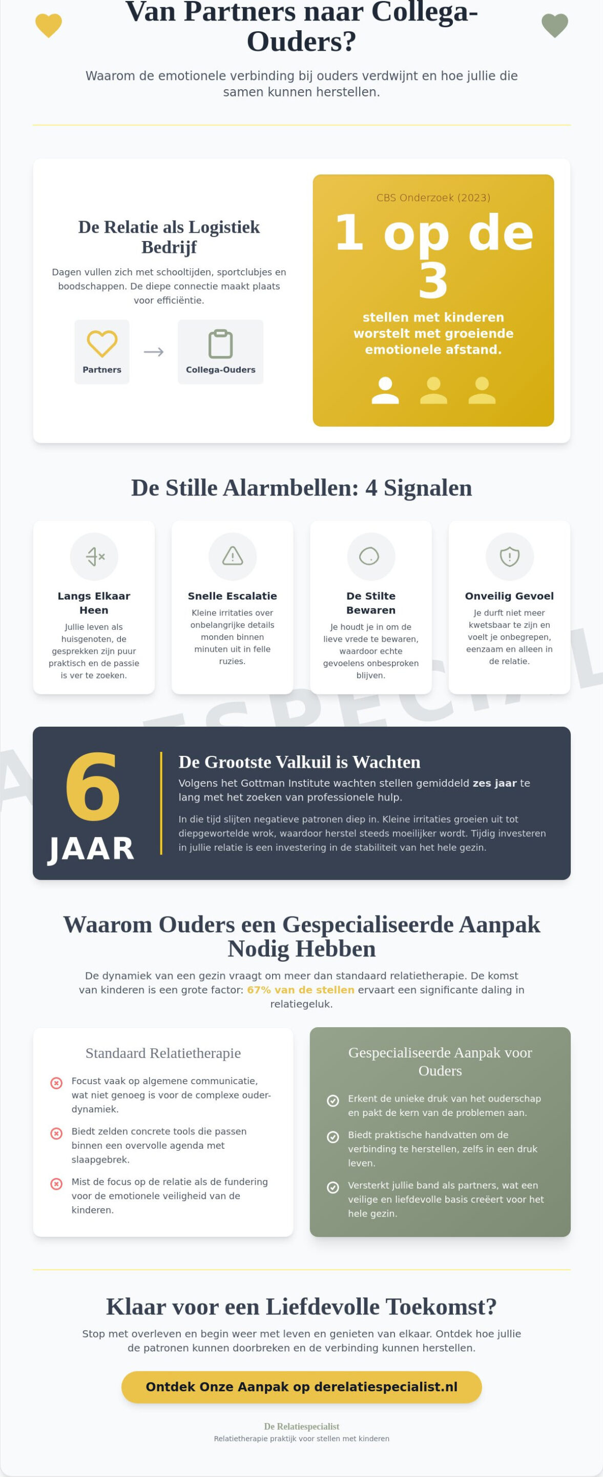 Relatietherapie Amstelveen: Waarom Ouders Kiezen voor een Gespecialiseerde Aanpak