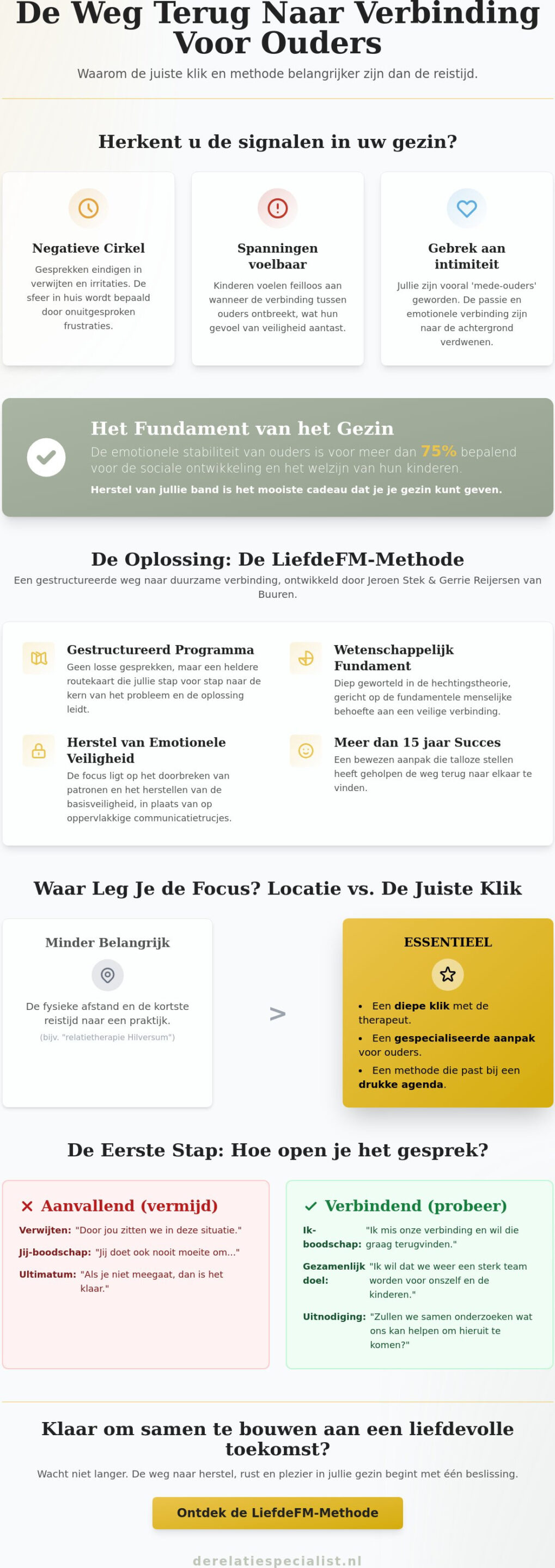 Relatietherapie Hilversum: Waarom de juiste klik belangrijker is dan de locatie