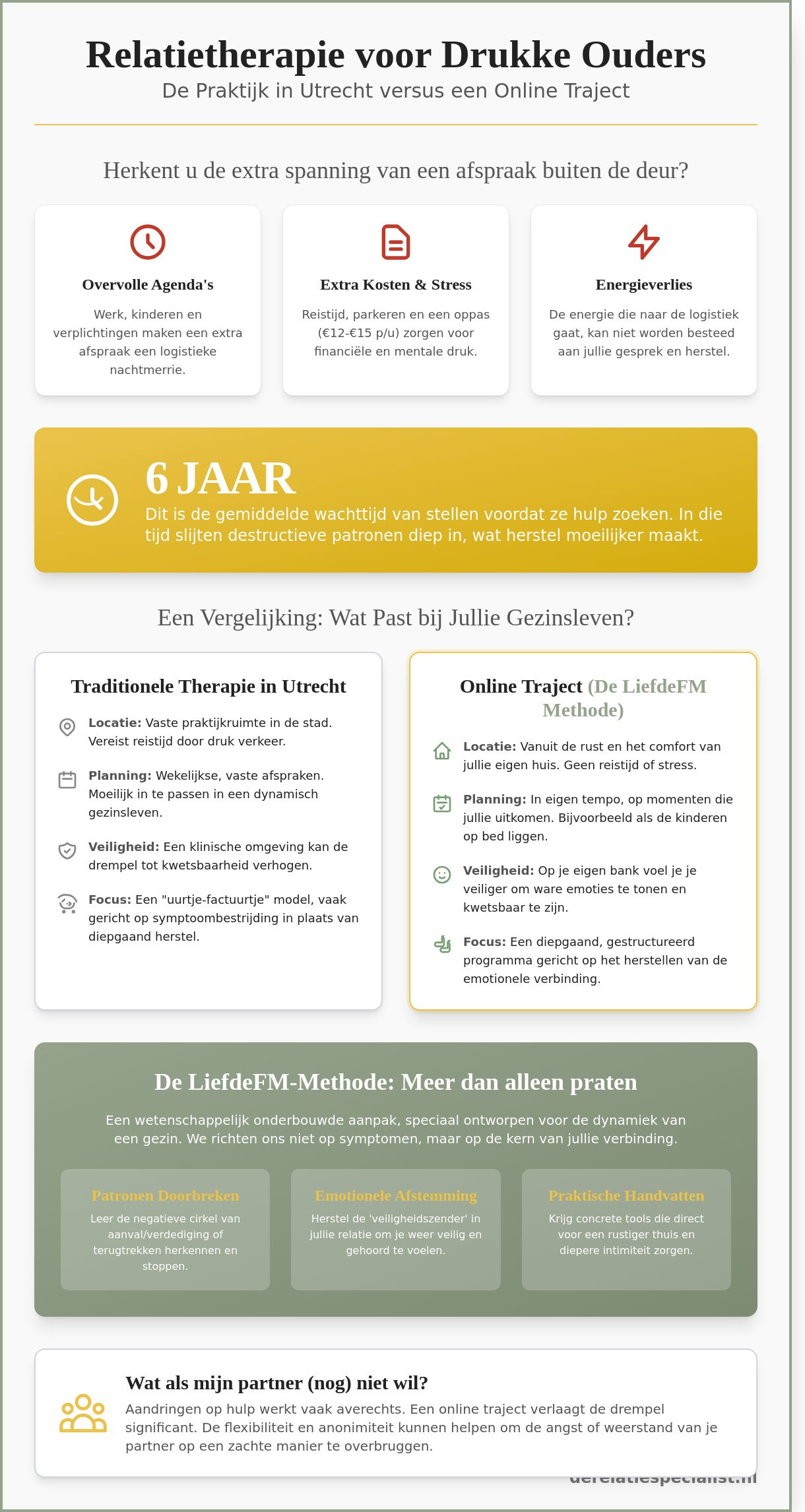 Relatietherapie Utrecht: Waarom een Online Programma voor Ouders Vaak Beter Werkt