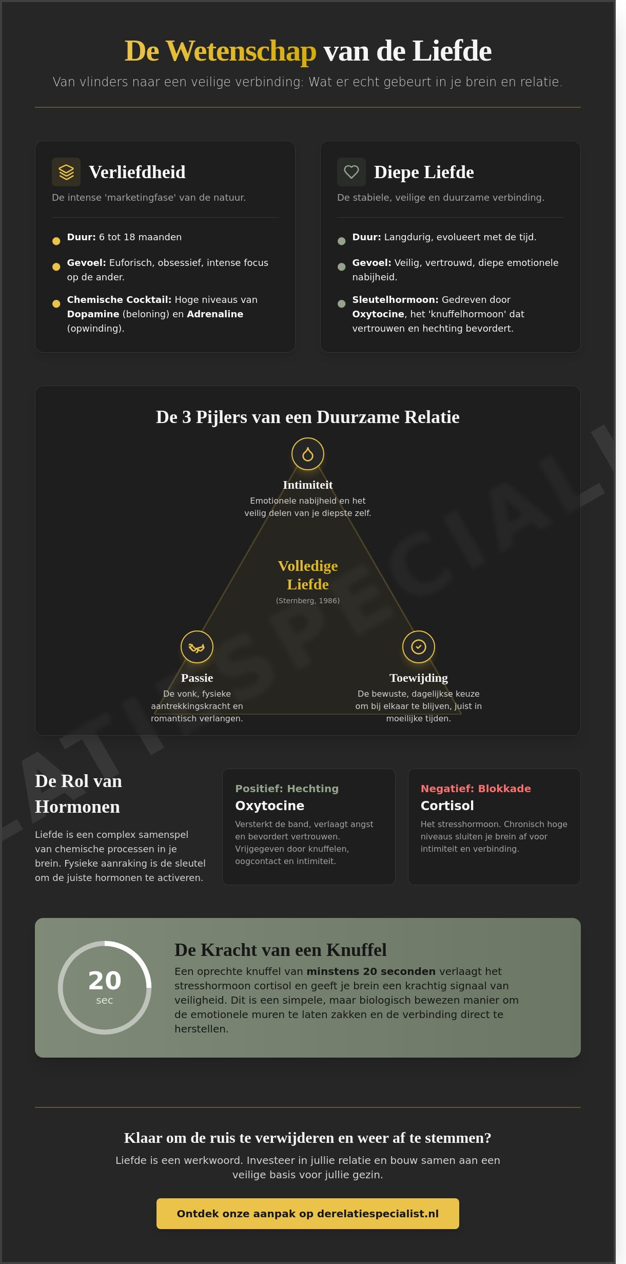 Wat is liefde? De ultieme gids over verbinding, biologie en duurzame relaties
