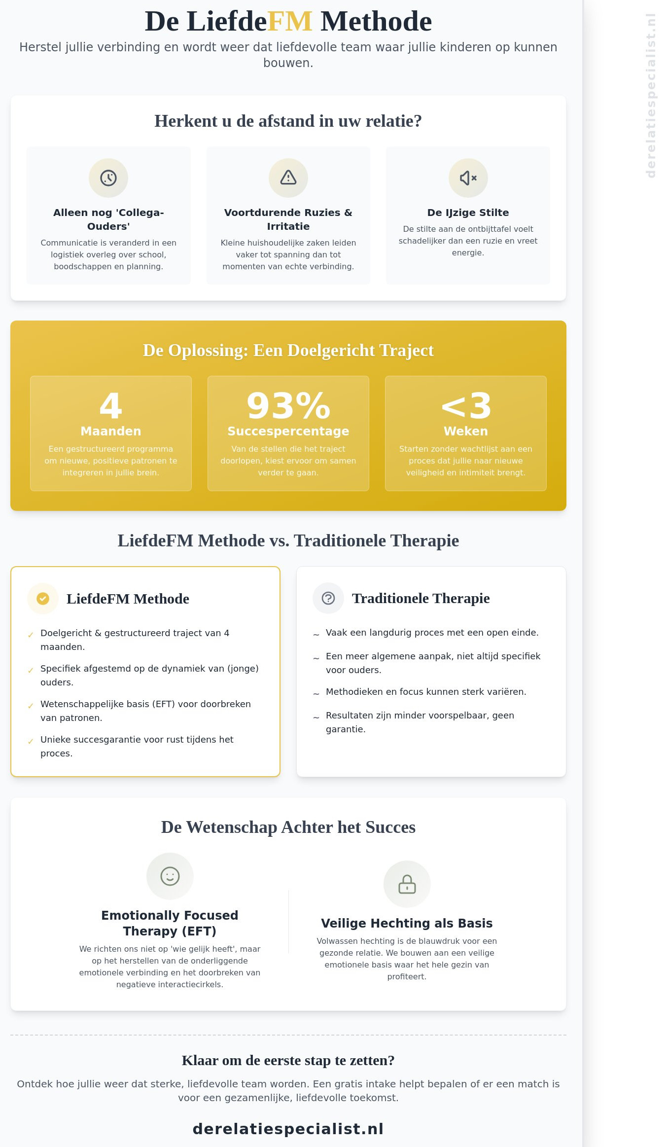 De LiefdeFM Methode: De Wetenschappelijke Weg naar een Gelukkige Relatie voor Ouders