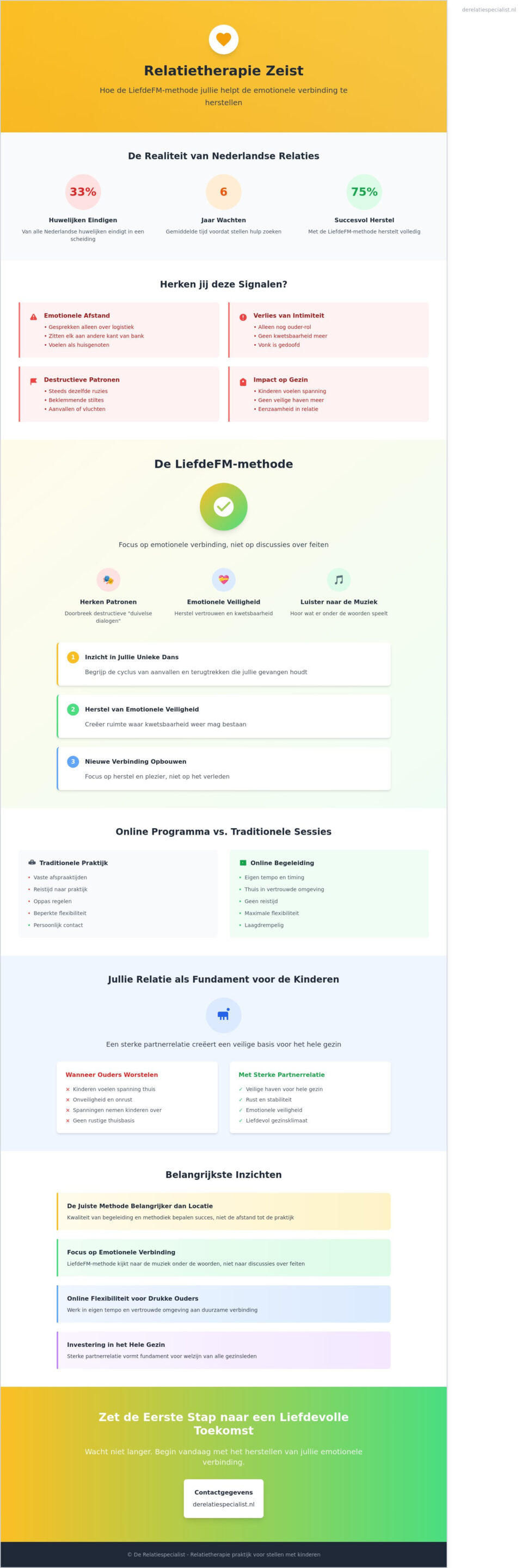 Relatietherapie in Zeist: Herstel de verbinding met de LiefdeFM-methode