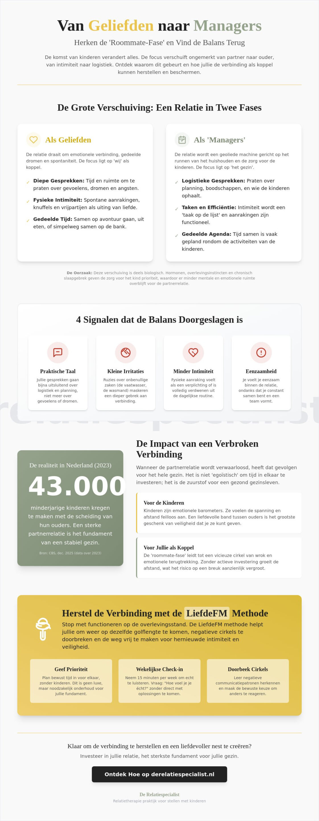 Balans vinden tussen partner en ouder zijn: Zo herstellen jullie de verbinding in 2026
