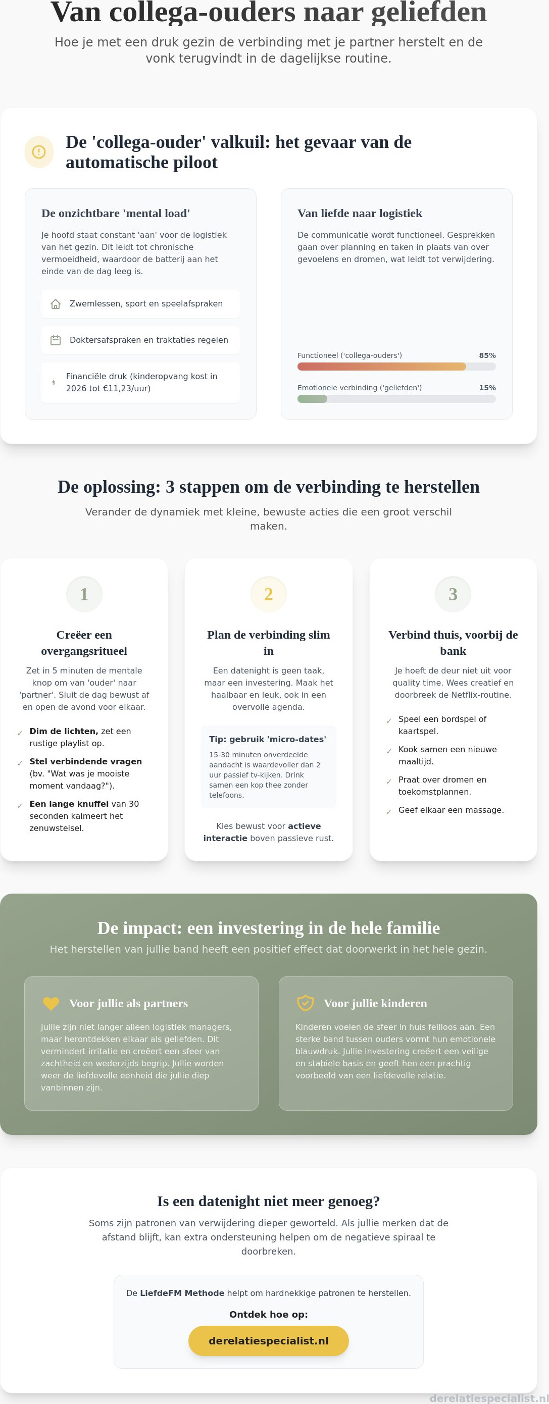 Datenight plannen met een druk gezin: zo vinden jullie elkaar terug