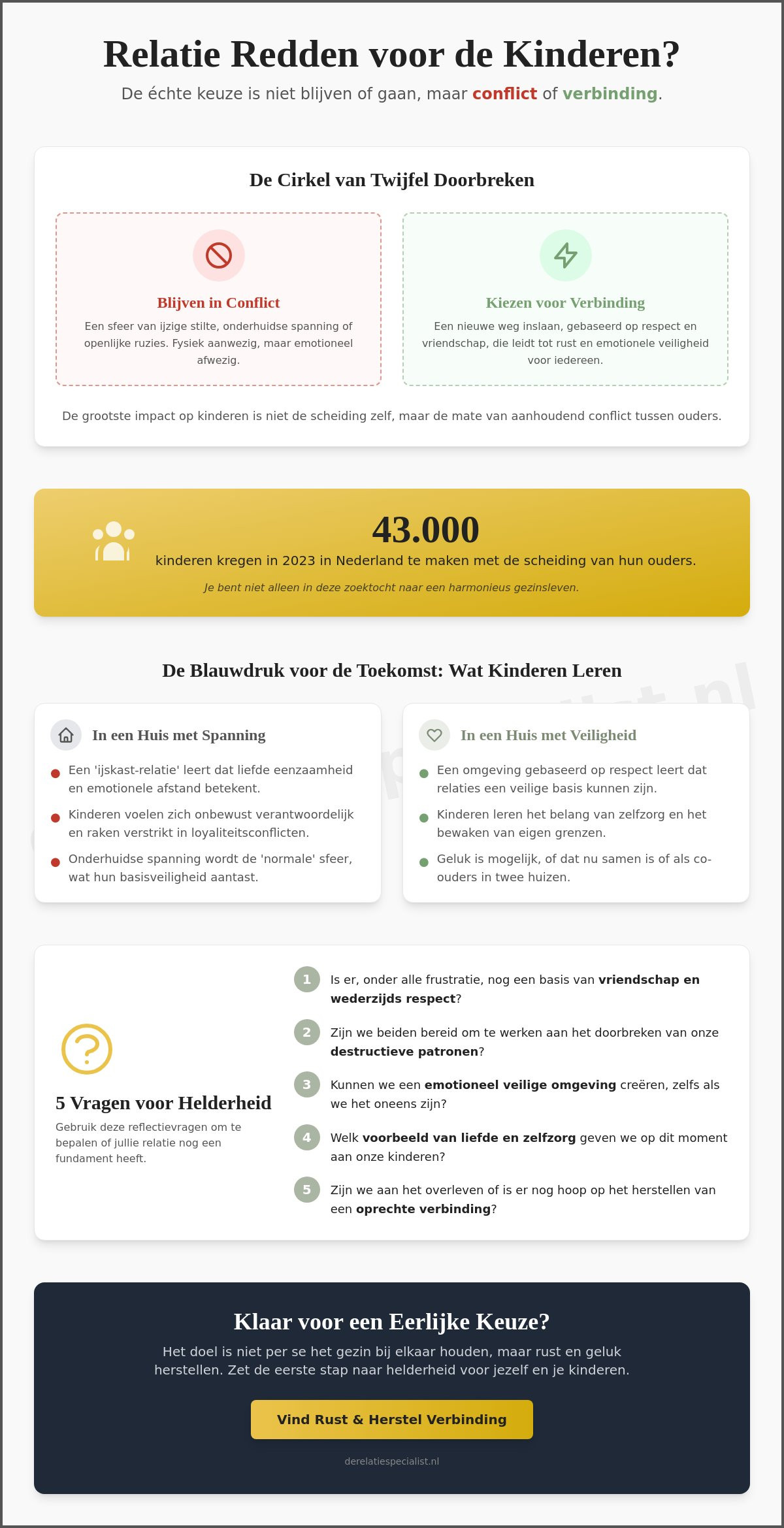 Scheiden of blijven voor de kinderen? Een gids voor ouders in twijfel (2026)