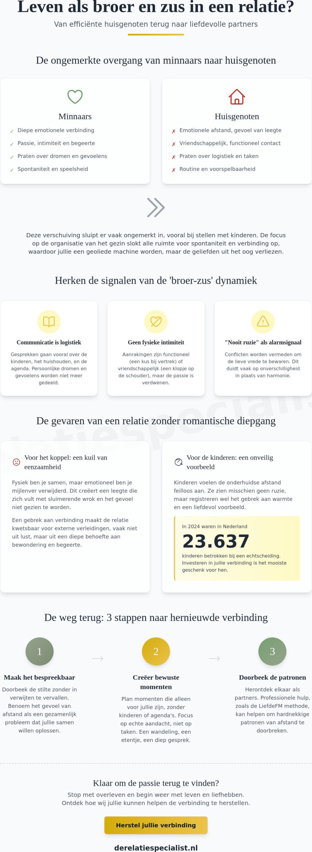 Leven als broer en zus in een relatie: zo vinden jullie de vonk terug