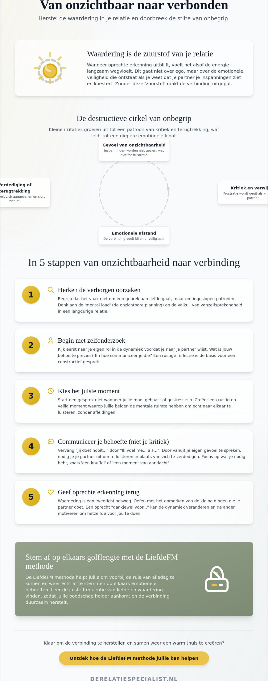 Geen waardering voelen in je relatie: hoe vind je de verbinding terug?