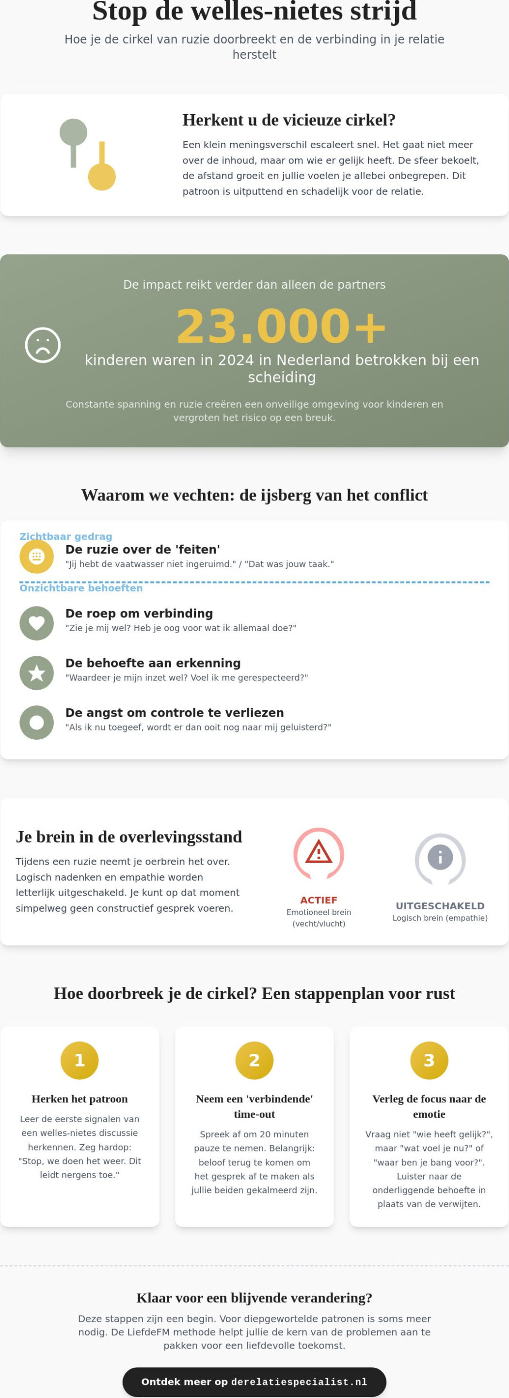 Hoe stop je de welles-nietes discussie: van strijd naar verbinding
