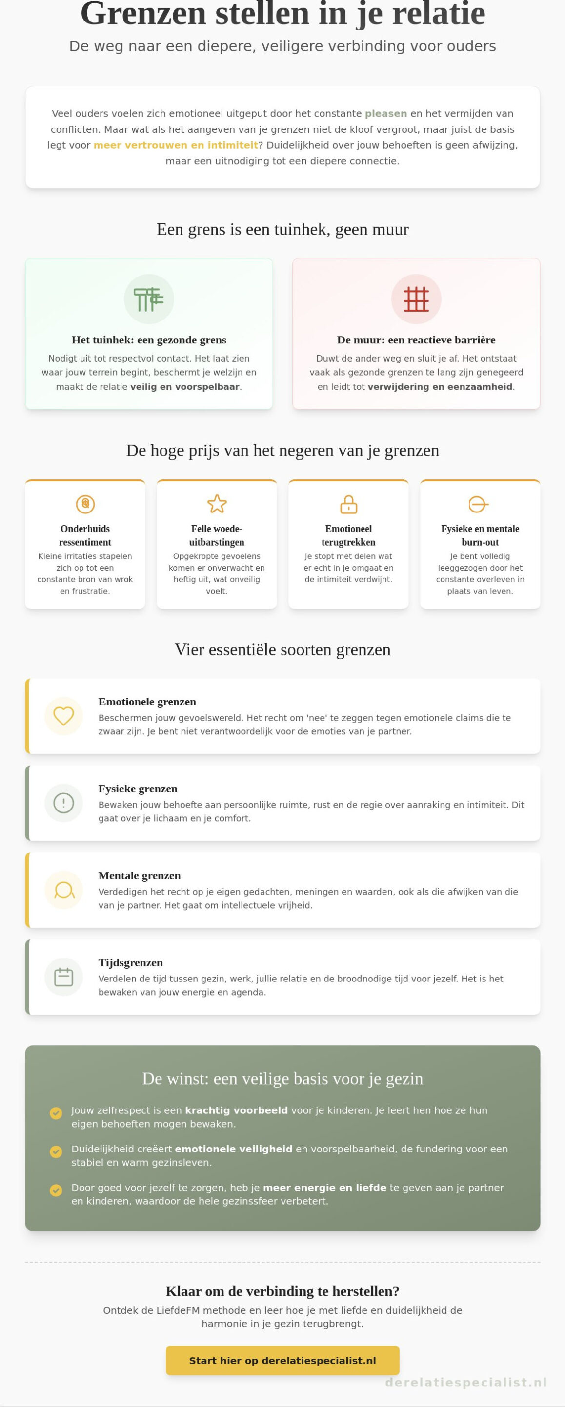 Hoe geef je grenzen aan in je relatie: een gids voor ouders