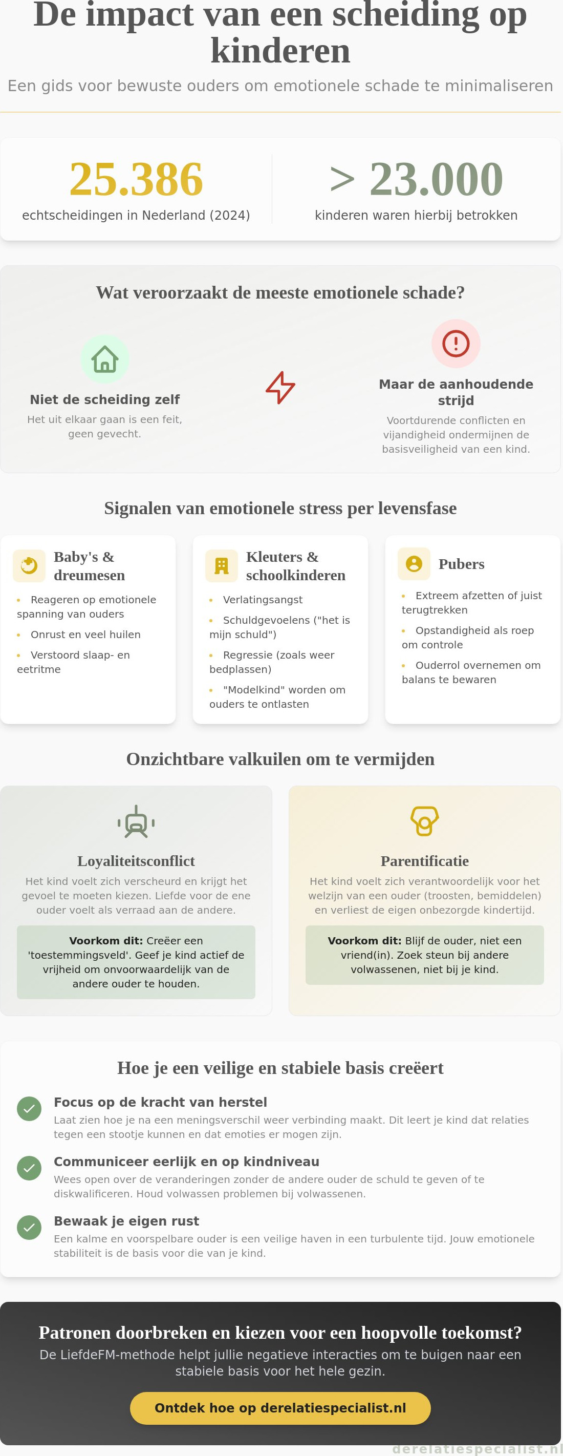 Impact van een scheiding op kinderen voorkomen: een gids voor bewuste ouders