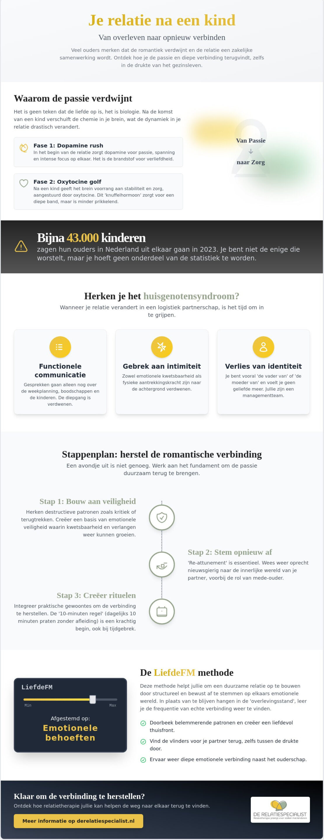Relatie na kind: zo vind je de passie en verbinding weer terug