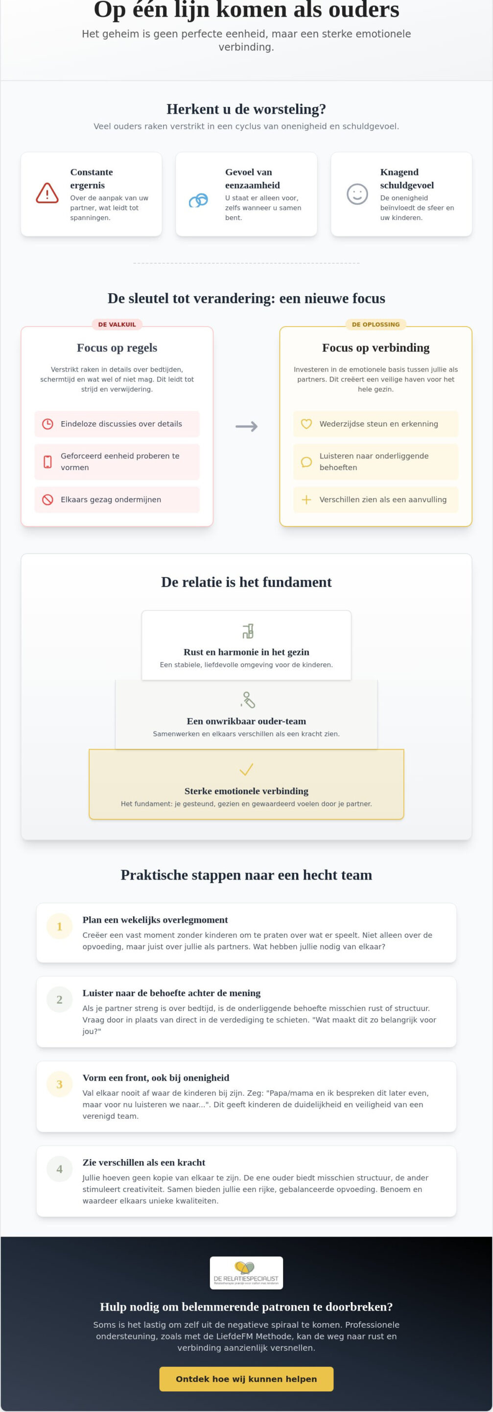 Op één lijn komen als ouders: hoe je de verbinding herstelt in de opvoeding
