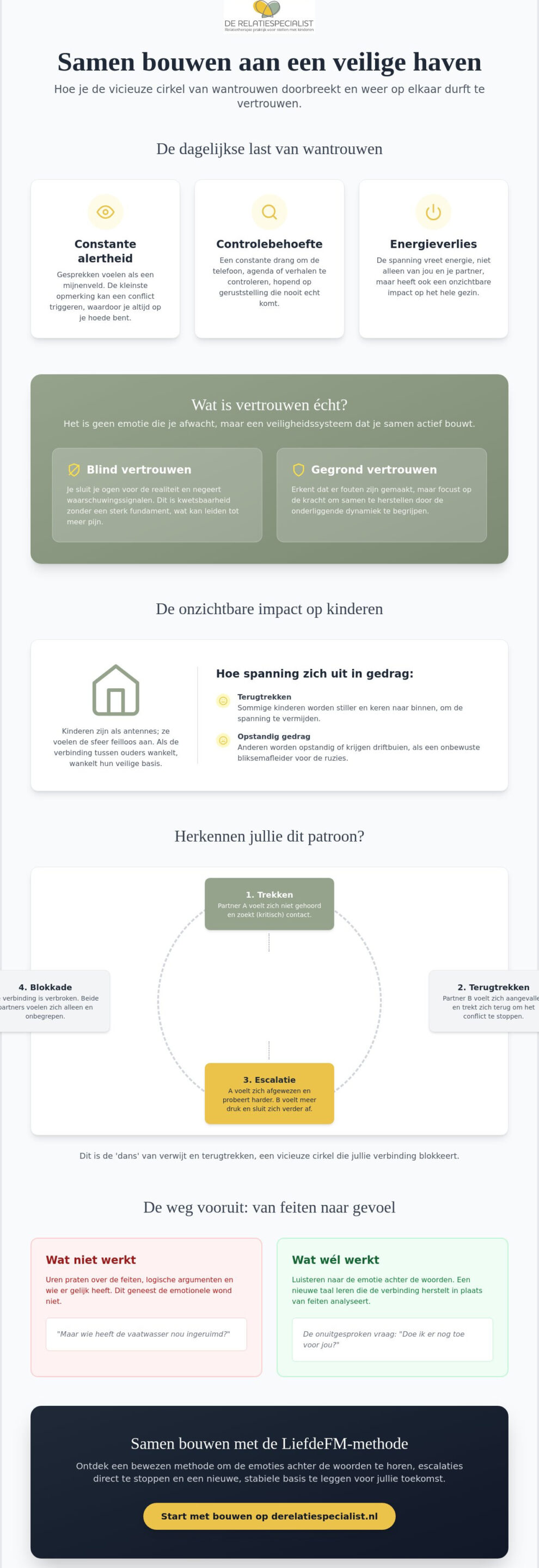 Weer op elkaar durven vertrouwen: hoe je de emotionele veiligheid in je relatie herstelt