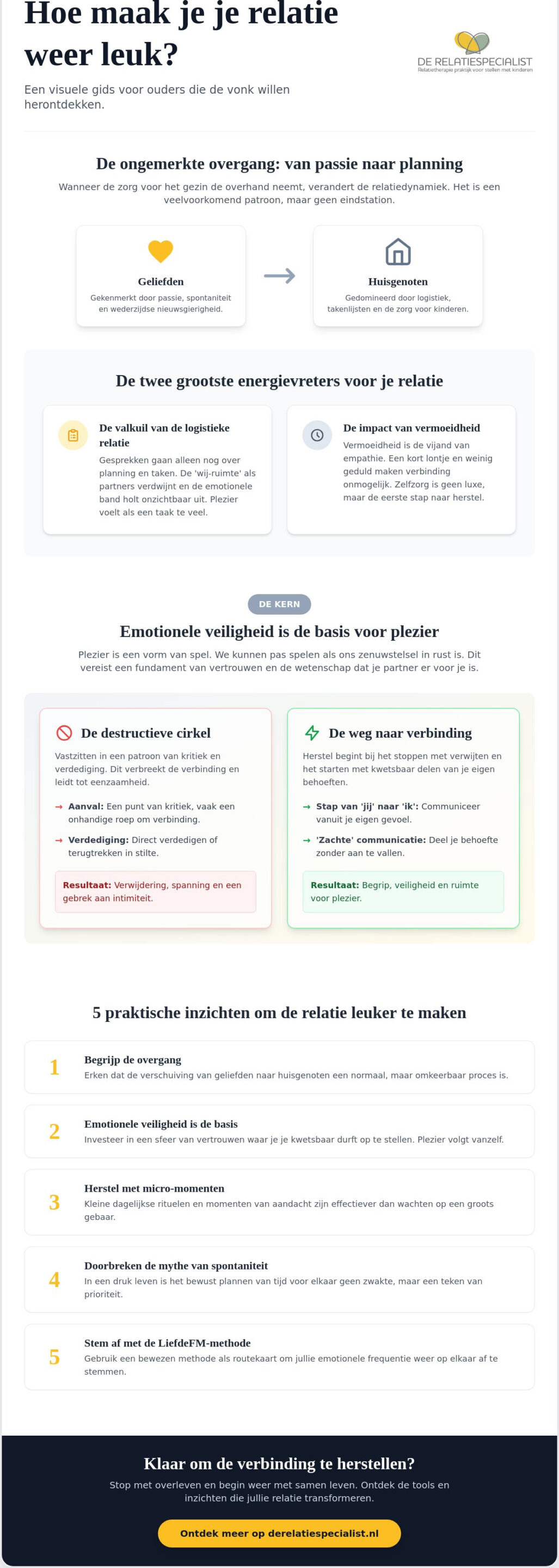 Hoe maak je je relatie weer leuk? 15 inzichten voor meer plezier en verbinding