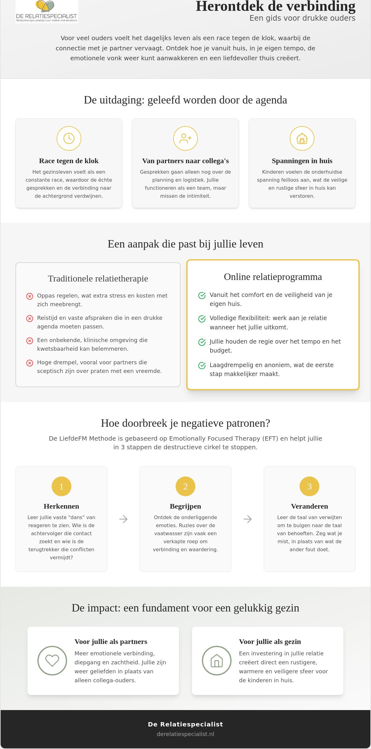 Online relatieprogramma voor ouders: herstel jullie verbinding vanuit huis in 2026