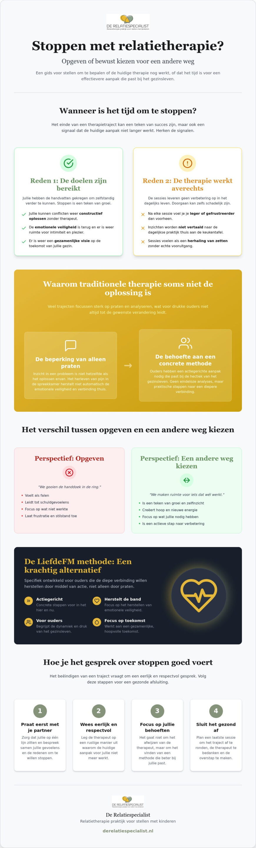 Stoppen met relatietherapie: wanneer is het genoeg en wat zijn de volgende stappen?