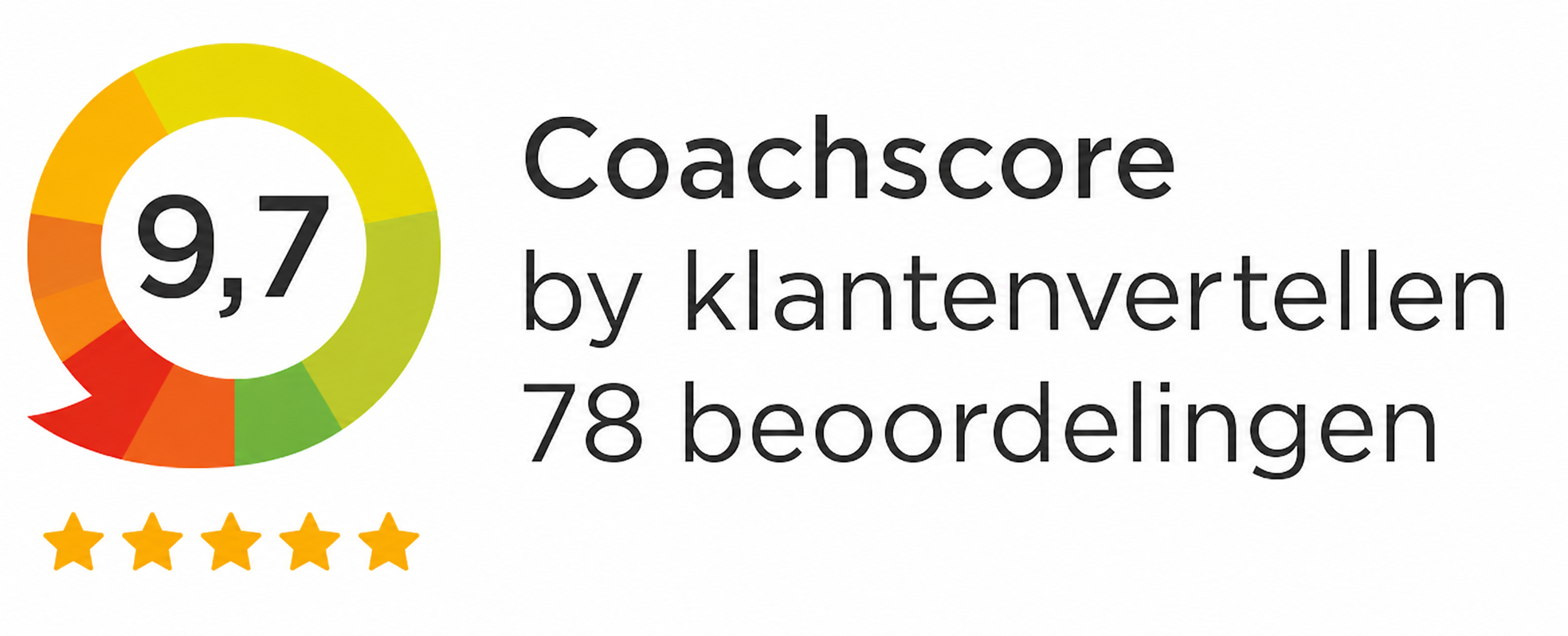 Hoogst beoordeelde relatietherapie praktijk van Nederland op Coachscore op basis van 78 beoordelingen