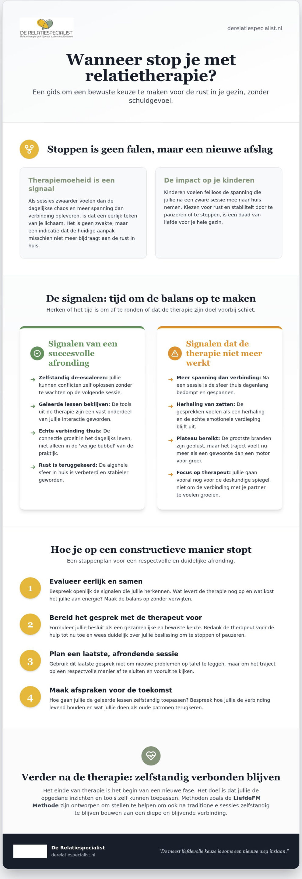 Stoppen met relatietherapie: wanneer is het genoeg en hoe maak je die keuze?