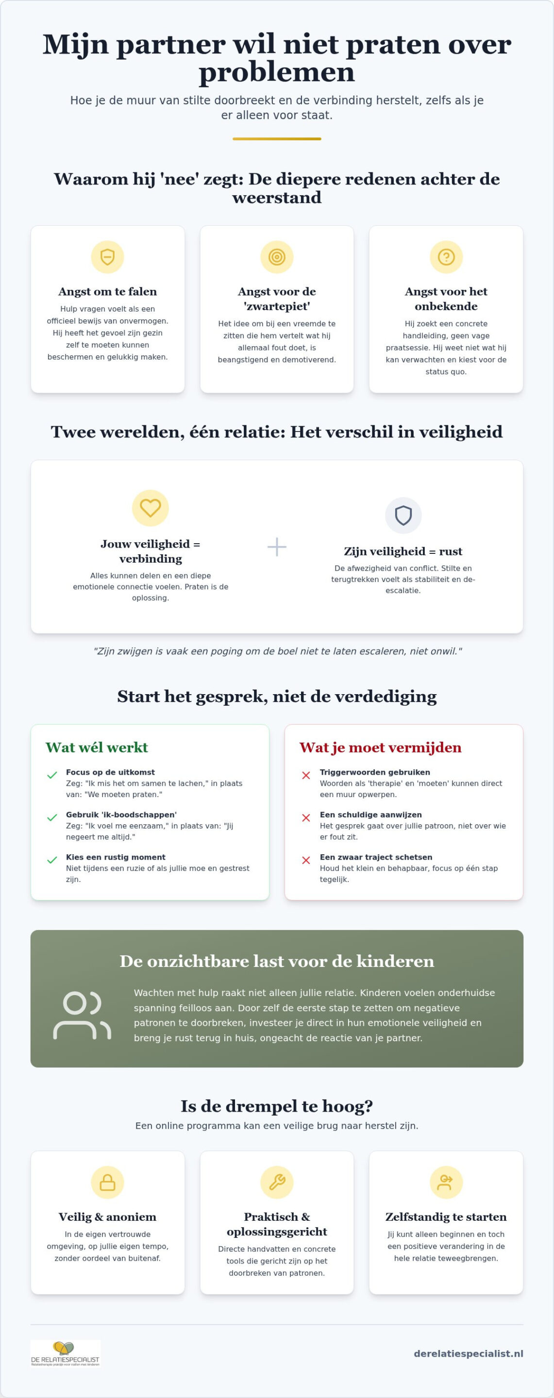 Help mijn man wil niet in relatietherapie: wat kun je doen?