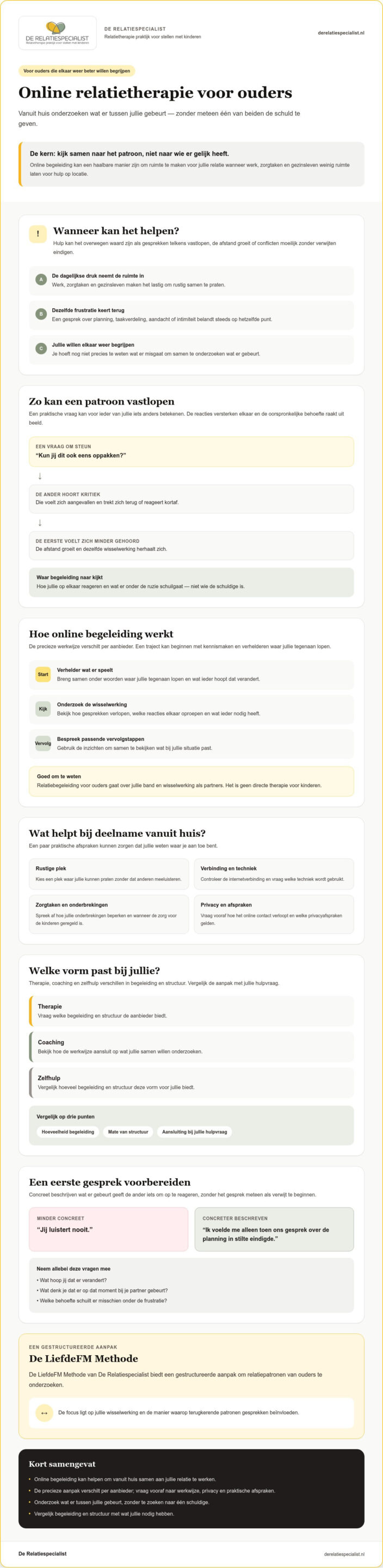 Online relatietherapie voor ouders: zo ontdek je wat bij jullie past