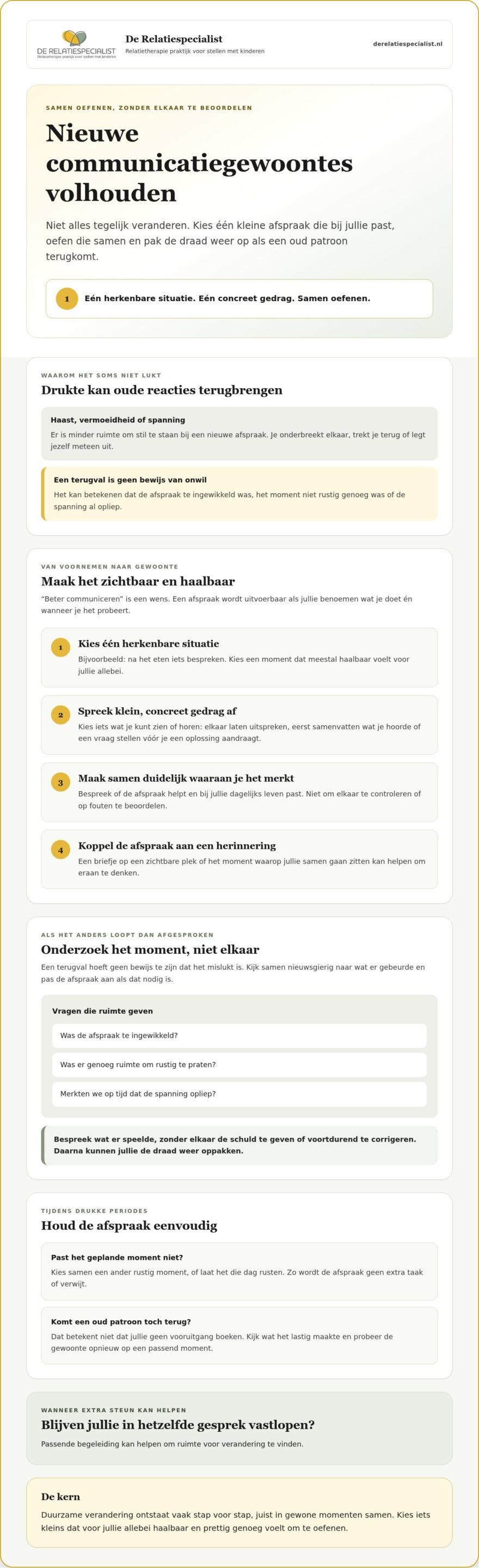 Nieuwe communicatiegewoontes volhouden: zo lukt het samen