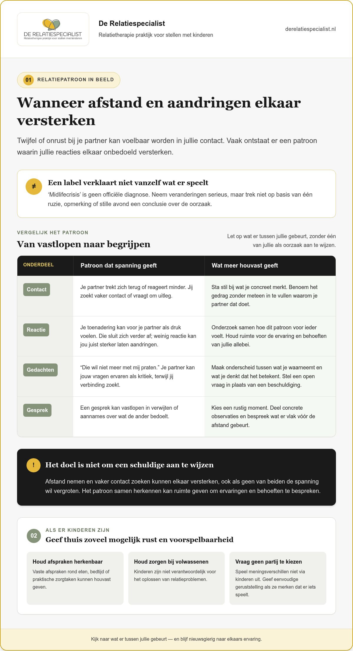 Omgaan met de midlifecrisis van je partner: wat kun je doen?