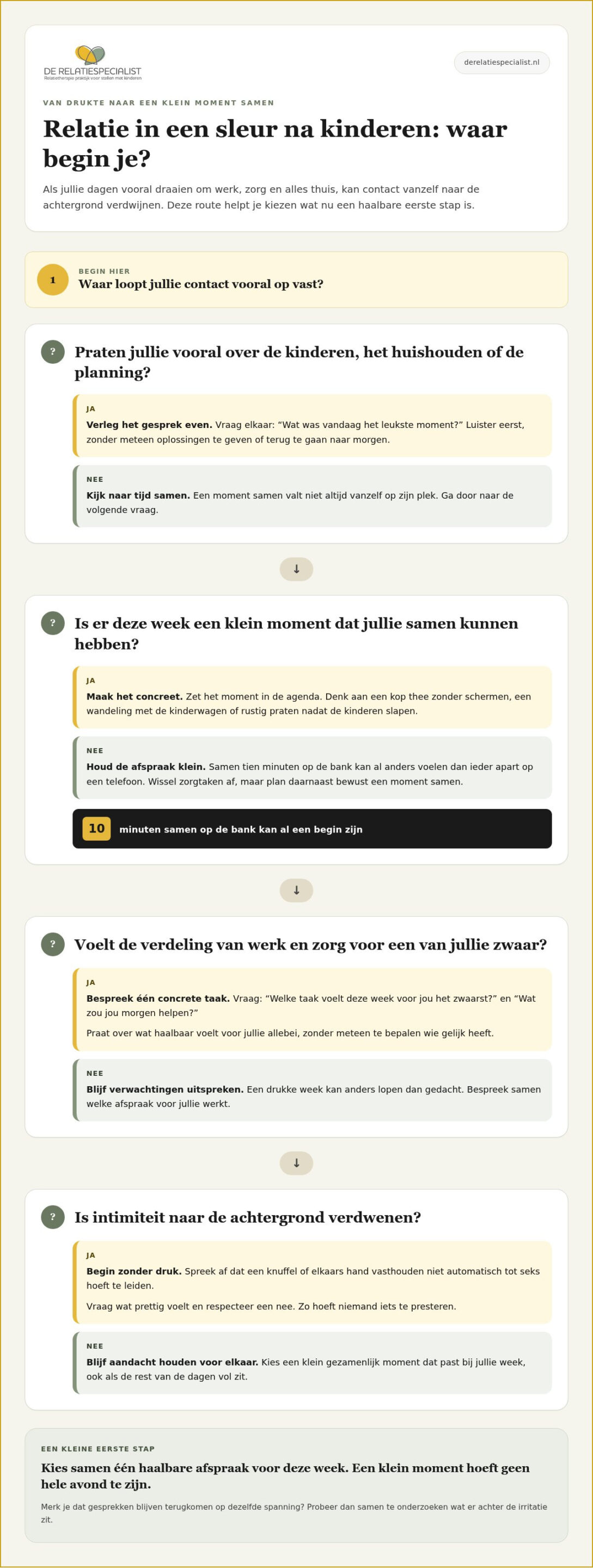 Relatie in een sleur na kinderen: wat verandert er