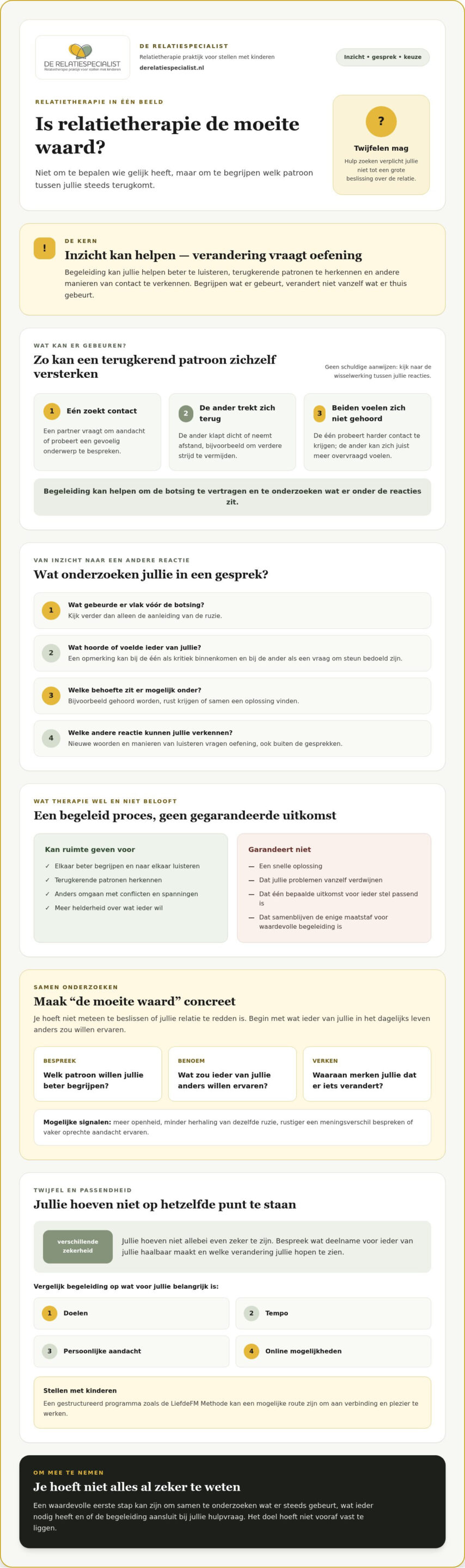 Is relatietherapie de moeite waard? Zo ontdek je wat bij jullie past