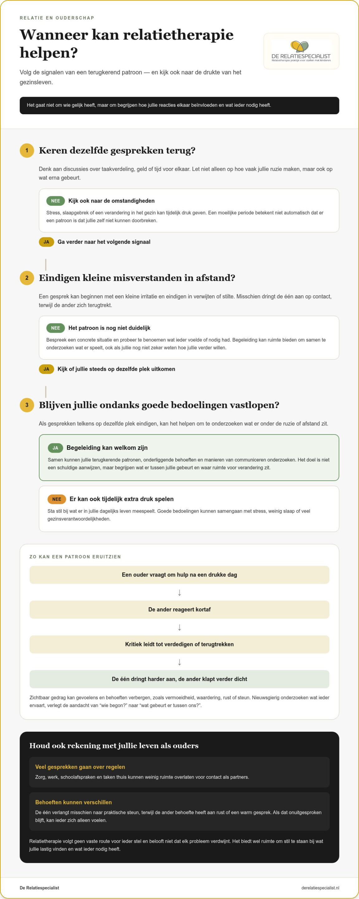 Relatietherapie: samen werken aan een veilige en liefdevolle relatie
