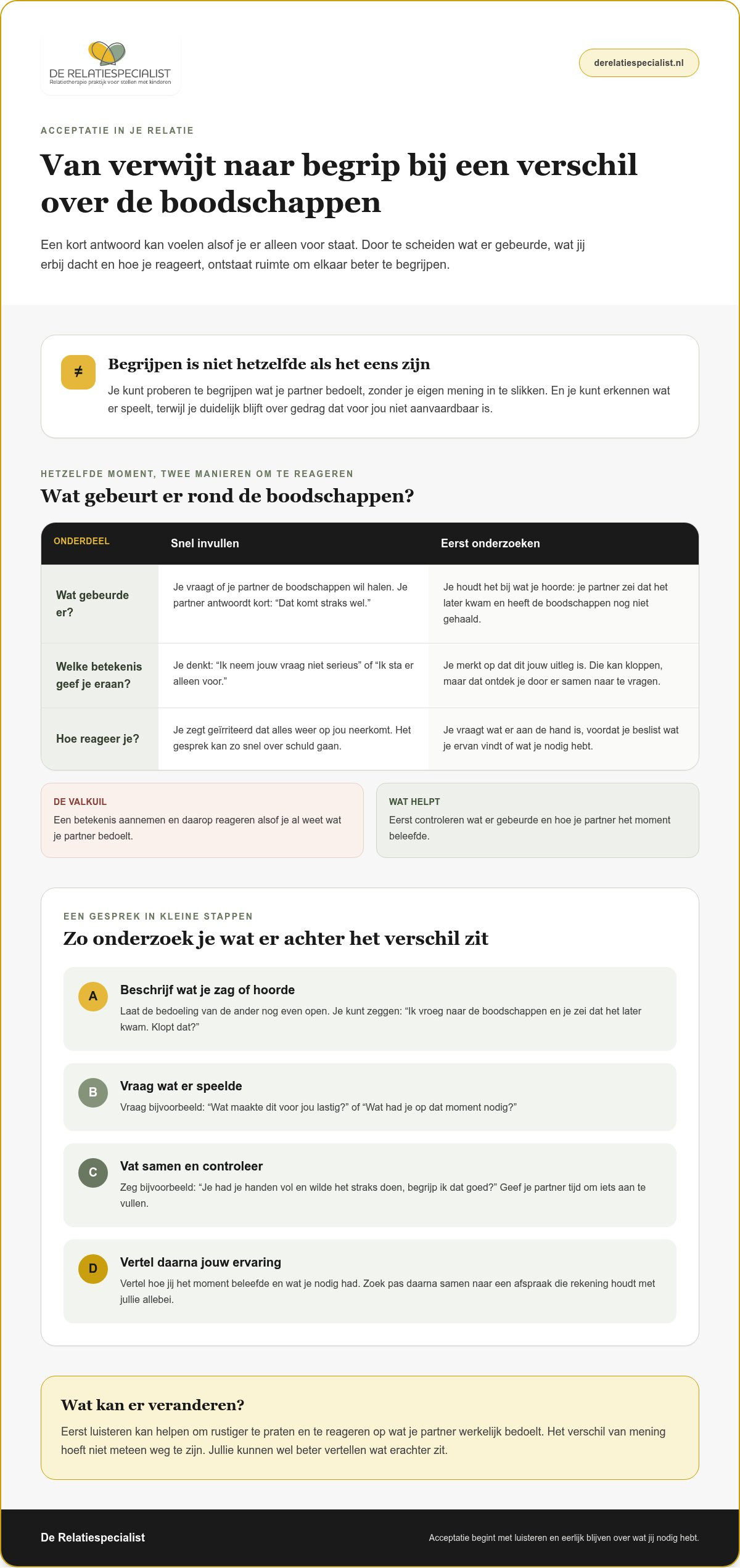 Acceptatie in je relatie: hoe leer je elkaar zien zoals je bent?