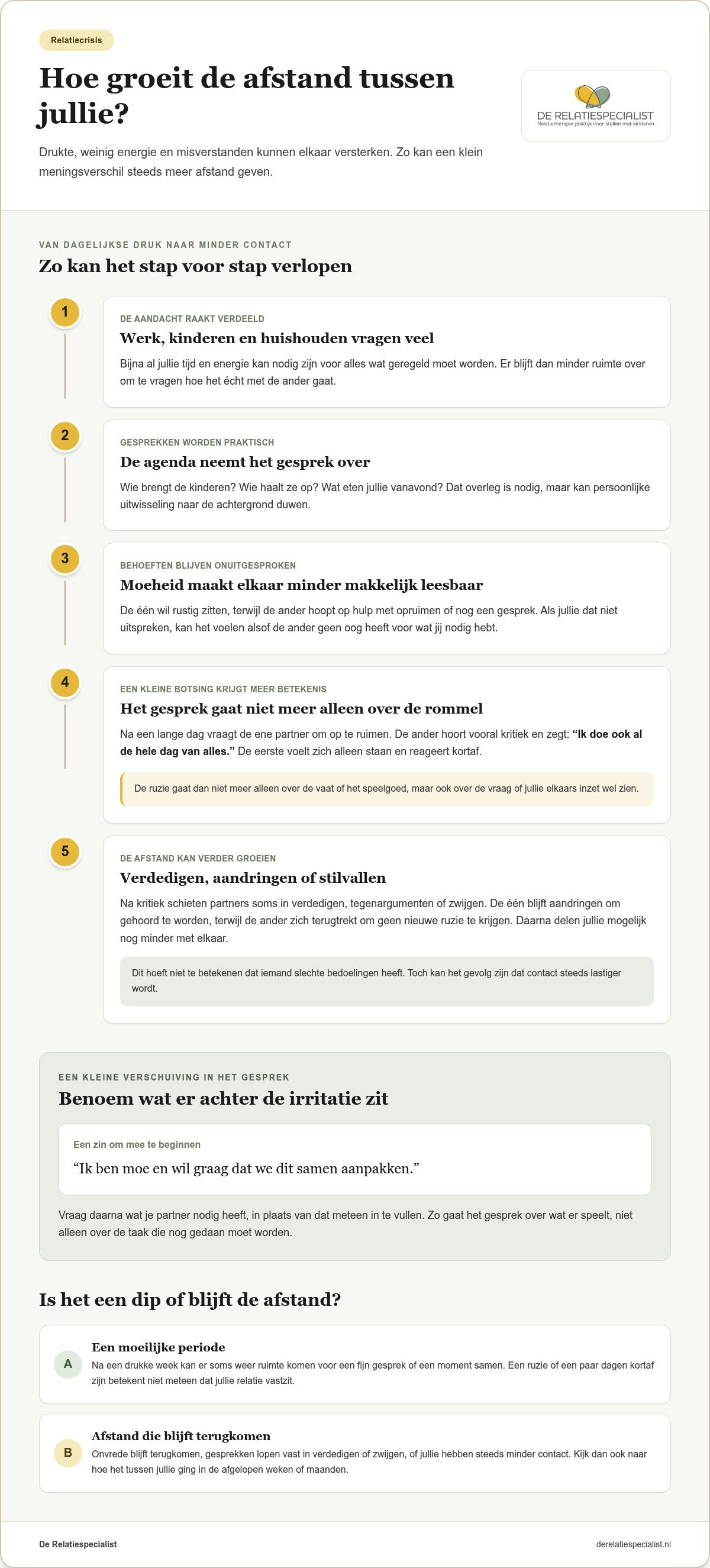 Relatiecrisis: wat kun je doen als jullie vastlopen?