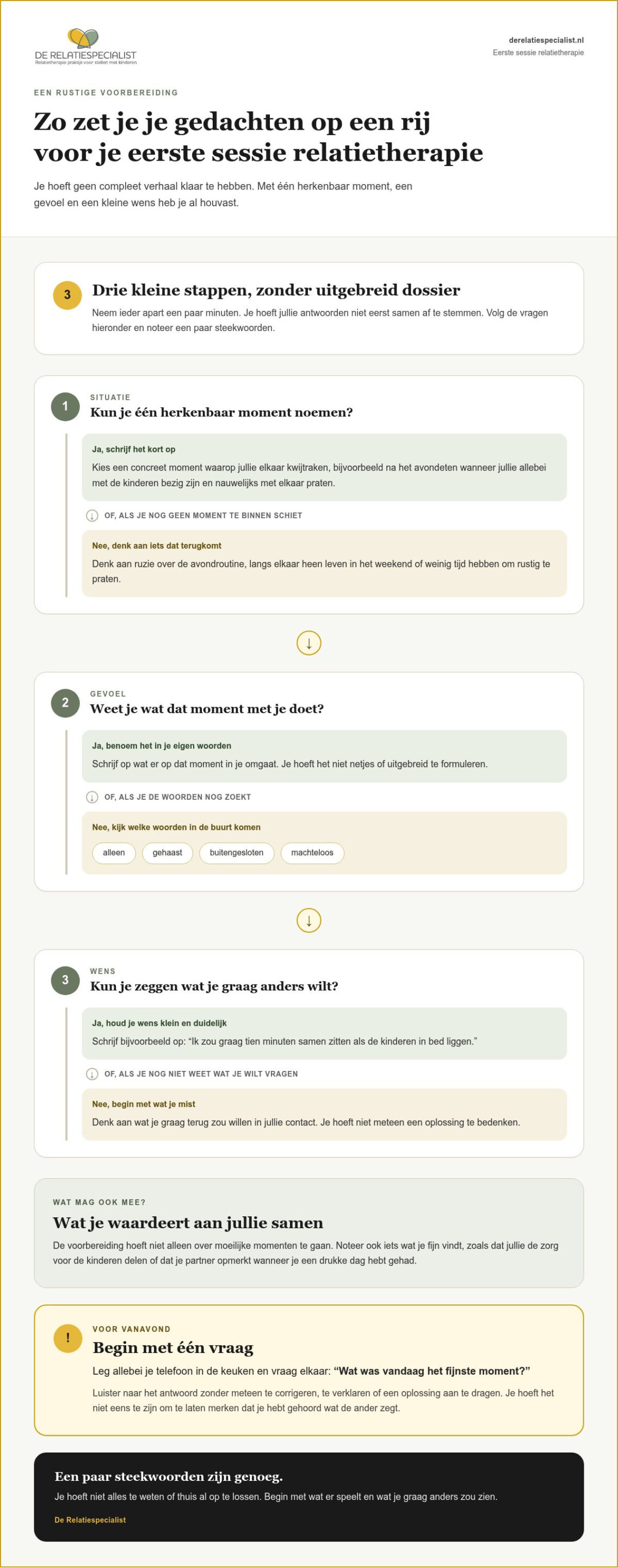Eerste sessie relatietherapie: wat kun je verwachten?