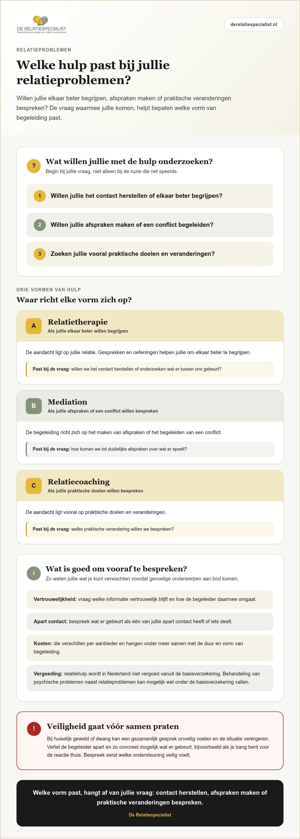 Onpartijdige hulp bij relatieproblemen voor partners